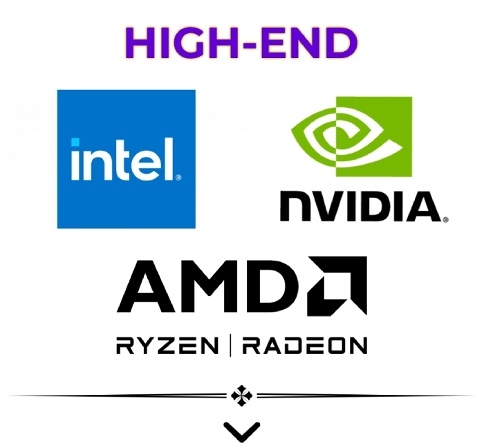 Configurator PC High-End