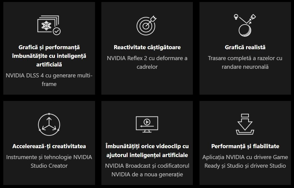 Descriere tehnologii RTX 5060