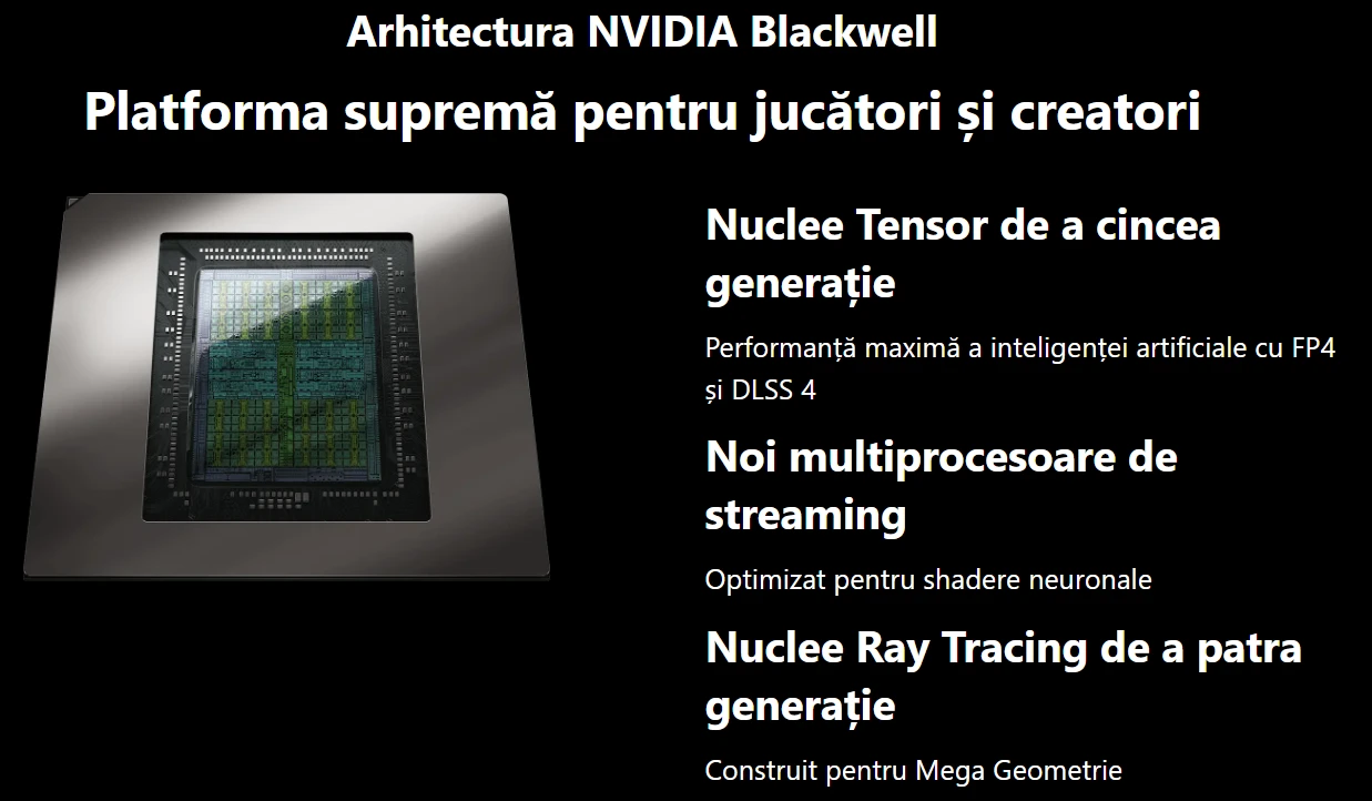 Descriere arhitectura NVIDIA Blackwell
